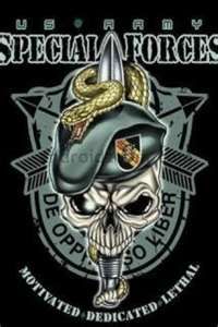 Avatar de Usuario