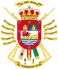Avatar de Usuario