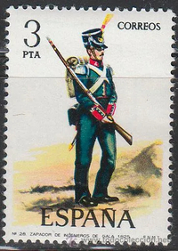 Avatar de Usuario