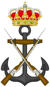 Avatar de Usuario