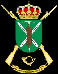 Avatar de Usuario
